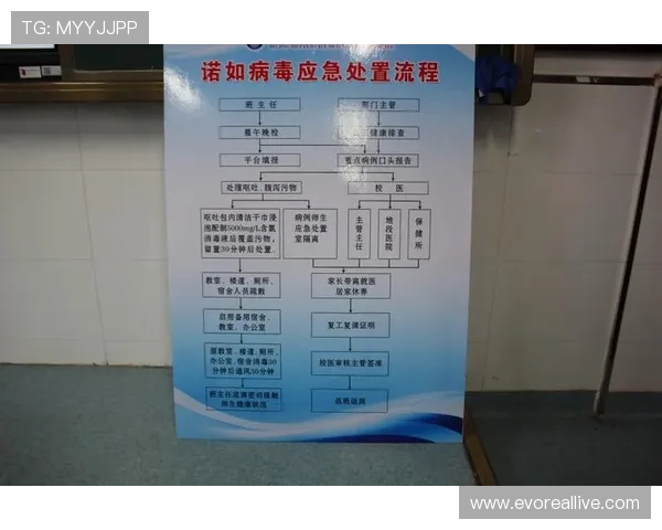 迈博真人会员登录不上时的临时应急方案与安全措施